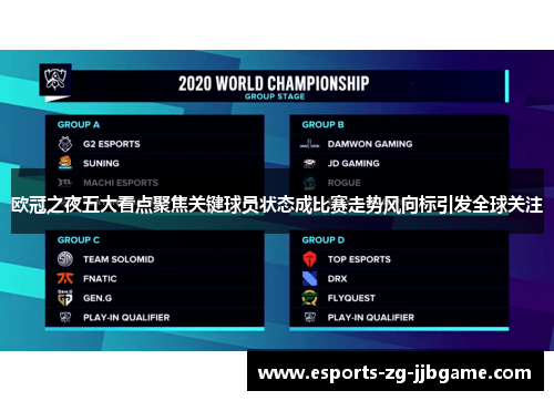 欧冠之夜五大看点聚焦关键球员状态成比赛走势风向标引发全球关注