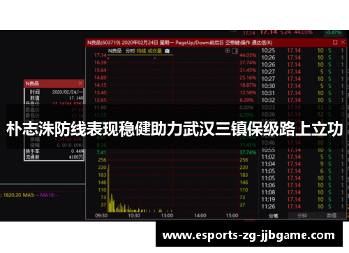 朴志洙防线表现稳健助力武汉三镇保级路上立功