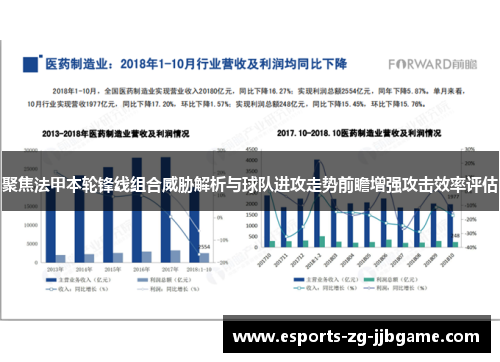 聚焦法甲本轮锋线组合威胁解析与球队进攻走势前瞻增强攻击效率评估 聚焦法甲本轮锋线组合威胁解析与球队进攻走势前瞻增强攻击效率评估